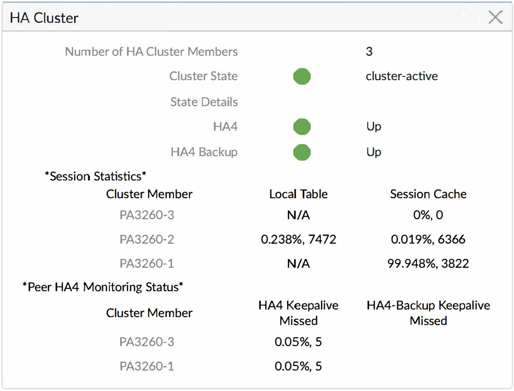 Configure HA Clustering image.