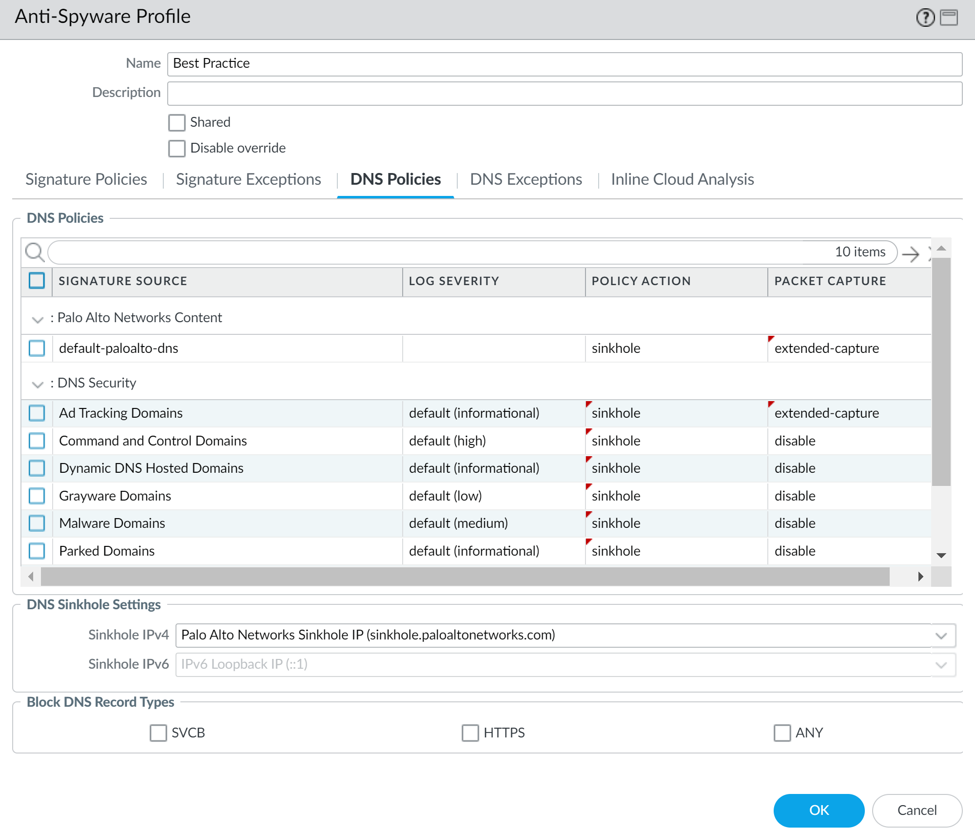 Cloud NGFW For AWS DNS Security