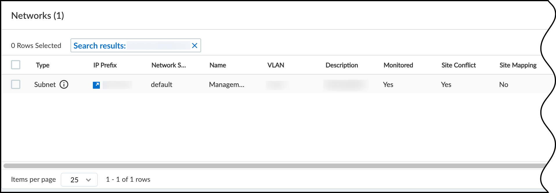   The Networks table with the Site Conflict column used to                                         identify subnets with conflicting site assignments  