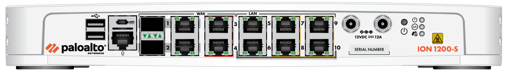 Overview Ion 1200 S