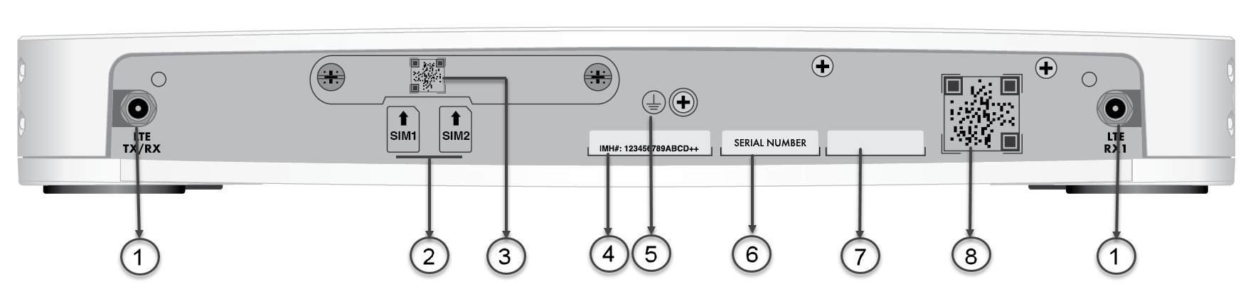 ION 1200-S-C-NA/ROW Back Panel