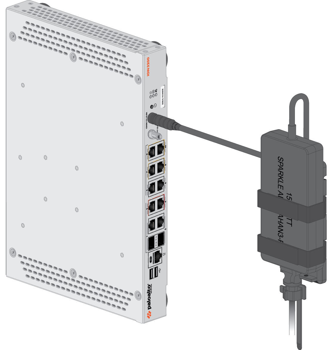 Install ION 3200 on a Wall