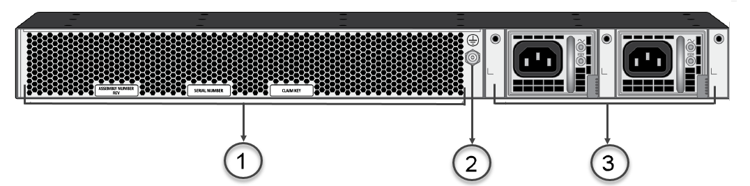 ION 9200 Back Panel