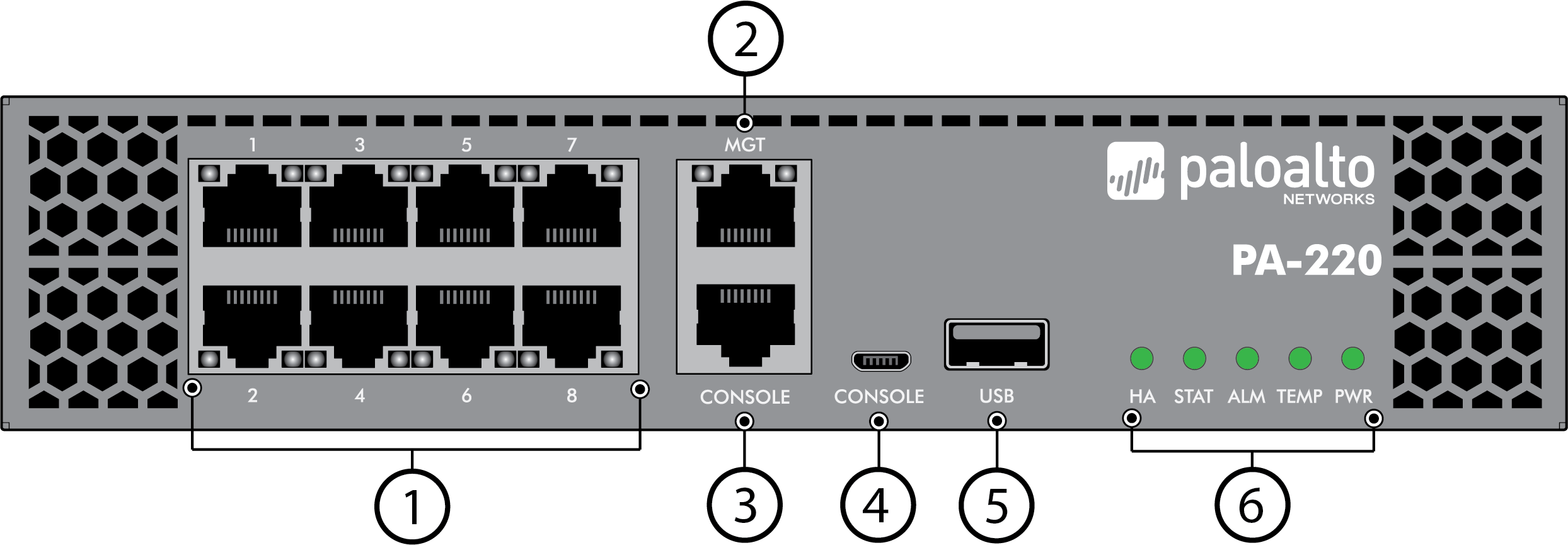 PA-220 Front Panel