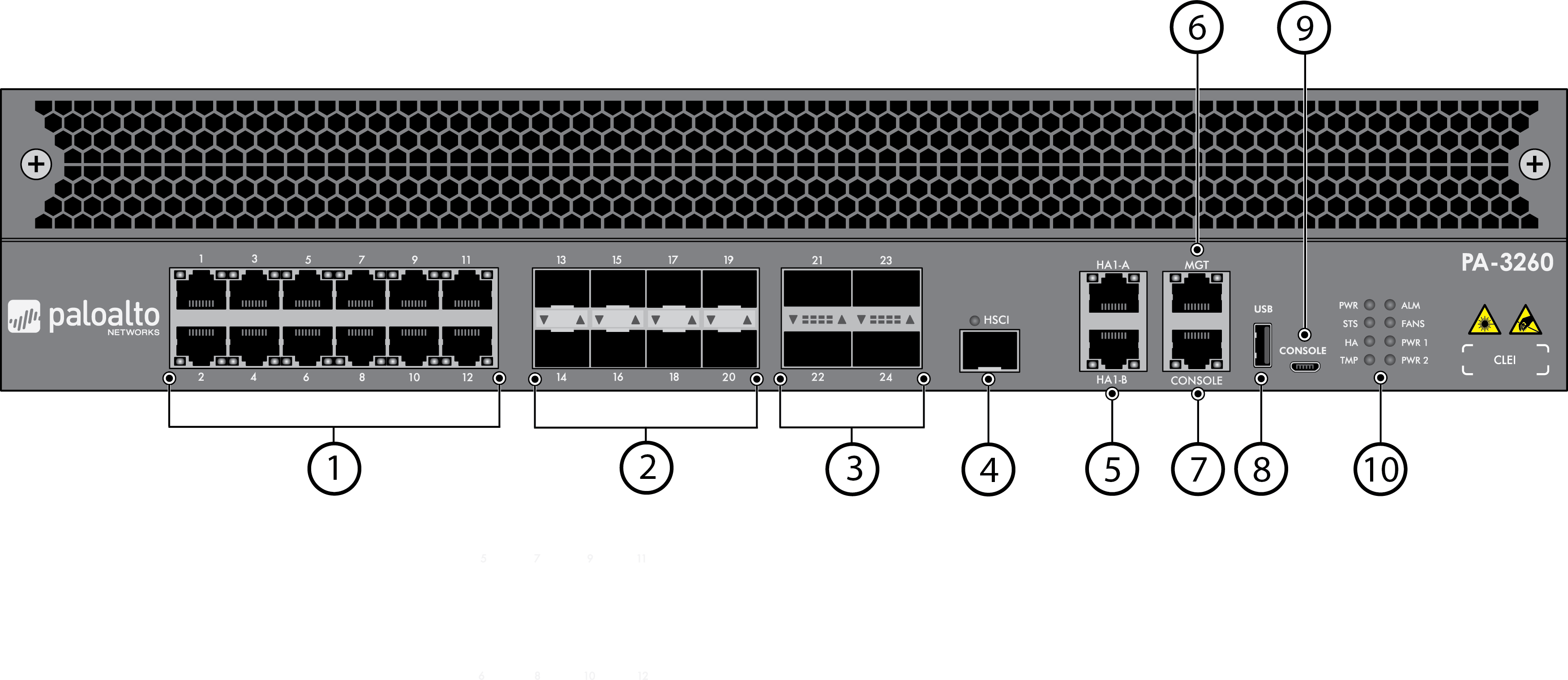 Front Panel Description